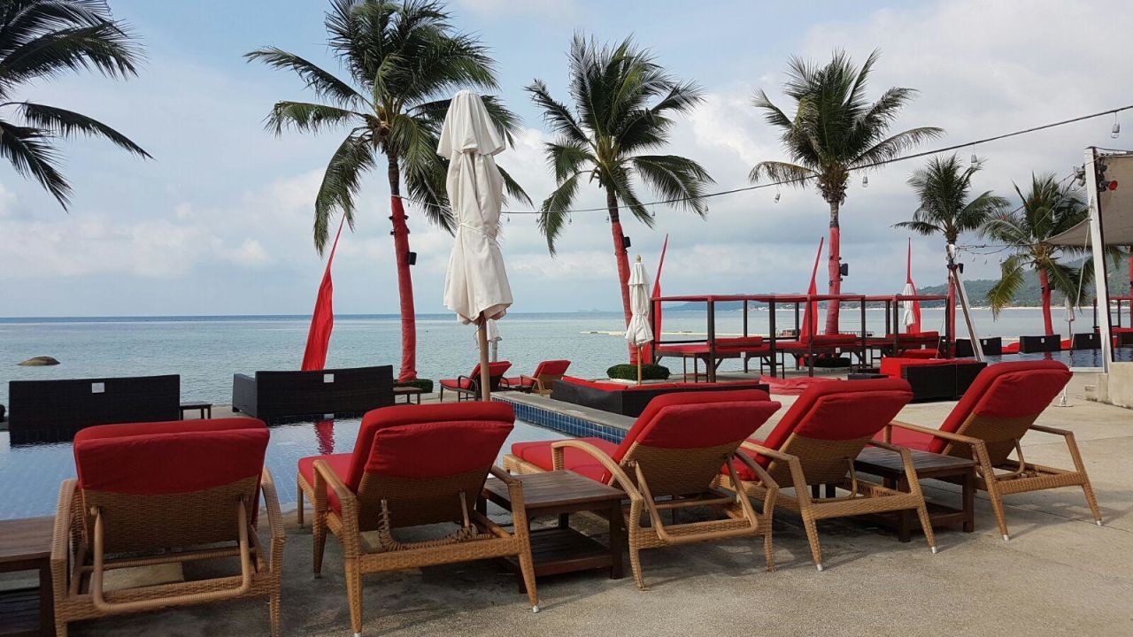 Beach Republic Hotel-Juni 2025
