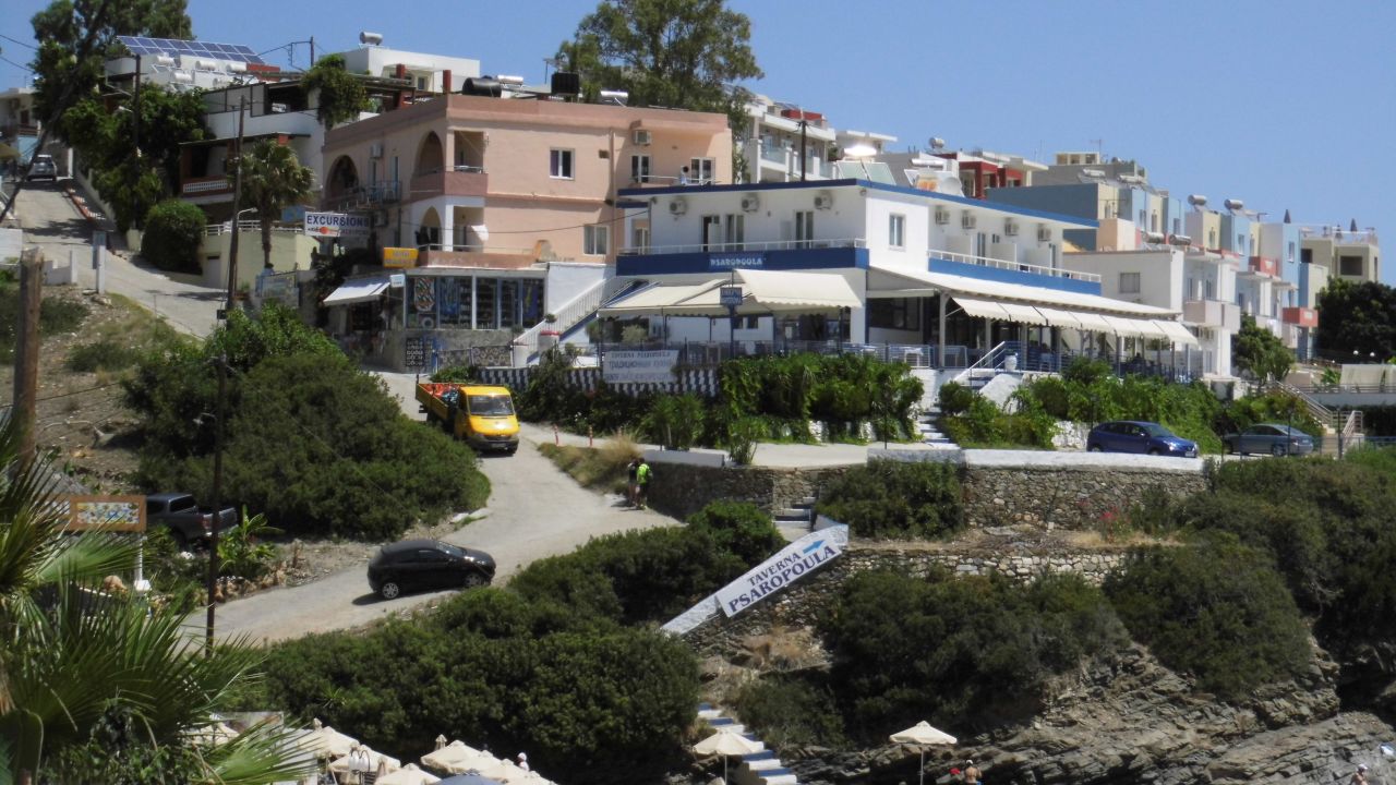 Troulis Hotel-August 2025